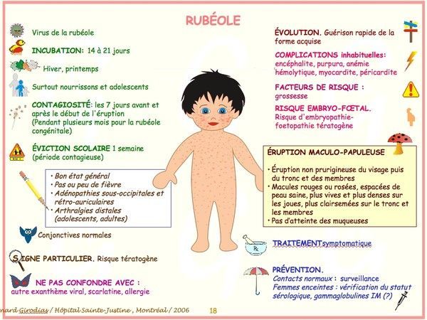 03-maladies-infantiles-page-2